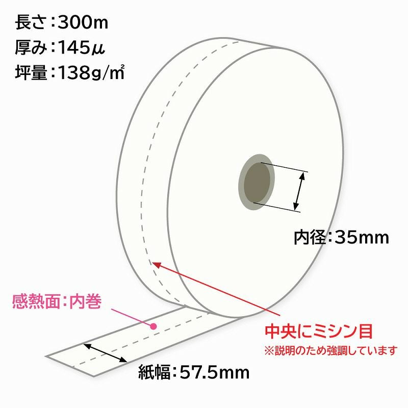 券売機用感熱ロール紙（ミシン目〈5：5〉入り）　57.5×300m×35 裏巻 145μ　5巻入　1巻あたり2832円