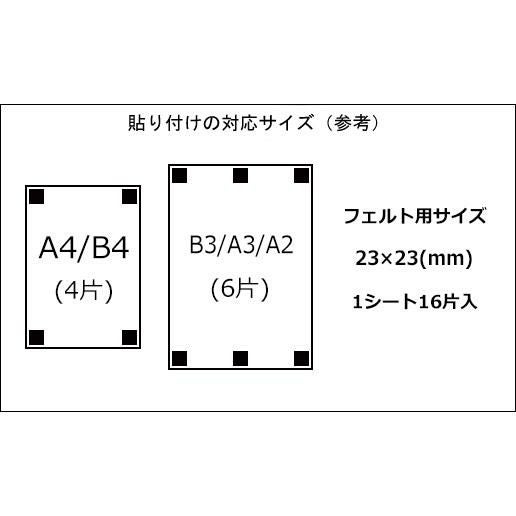 【クリックポスト対応】 くりぴた はがせるポスターテープ フェルト用 23mm角 (16片付) ×1シート