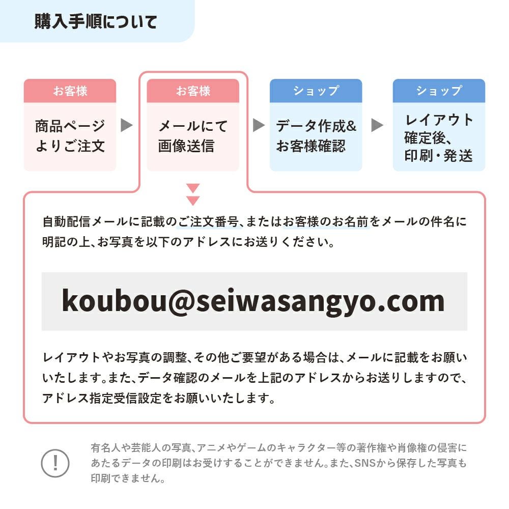 【入学 卒業 ファブリックパネル】 (正方形) オーダー フォト パネル フック付き オリジナル プレゼント ギフト お祝い 入園 卒園 セレモニー